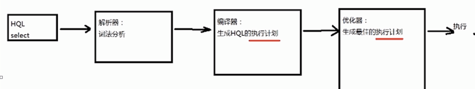 屏幕快照 2019-09-02 下午4.17.23